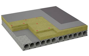 considerations of Pipsden flat roofing insulation